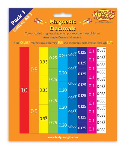 Indigo Worldwide Ltd Magnetic Teach Yourself Decimals