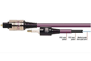 Ixos 108 (108-100) 1m Toslink to Mini Toslink Optical Cable