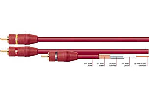 Ixos 153AV-500 5m Audio Video Cable 3RCA - 3RCA