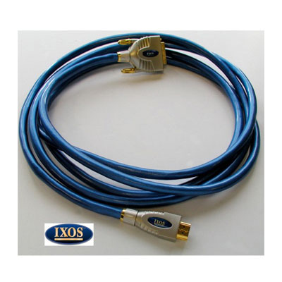 7.5m Male HDMI to Male DVI