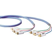 ixos XHV704-100 Component Video Lead 1m