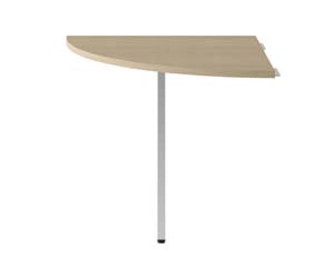 JOURNEY conference table link unit