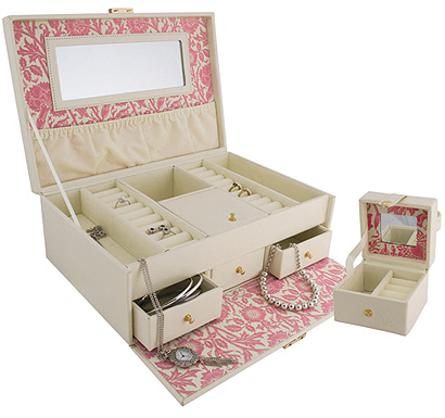 Jewellery Box