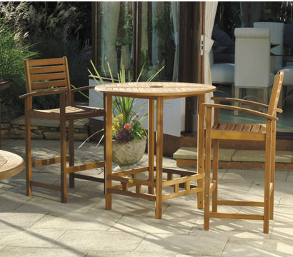 - Panama 3 Piece High Seating Set