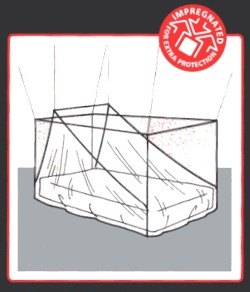 LIFESYSTEMS SINGLE IMPREGNATED BOX M/NET