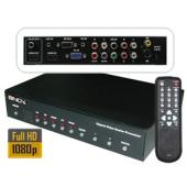 HDMI 1080p Switching Scaler