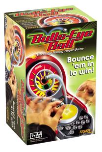 Littlewoods-Index bulls eye ball