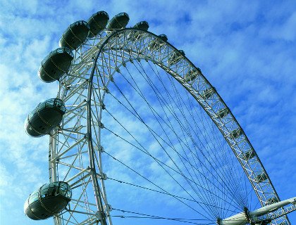 London Eye Tickets Cupidss Capsule on the London Eye