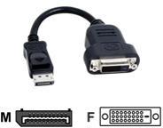 MATROX DISPLAYPORT DVI CABLE