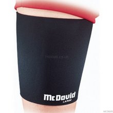 Thigh Support