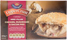 Chicken, Mushroom and Bacon Pies