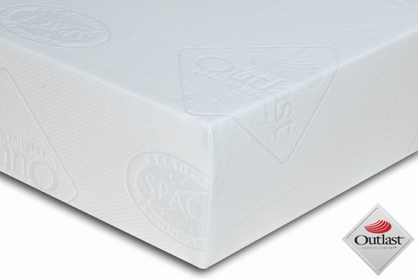 Memflex Mattresses Life Style 500 Half Price Mega Sale Continental