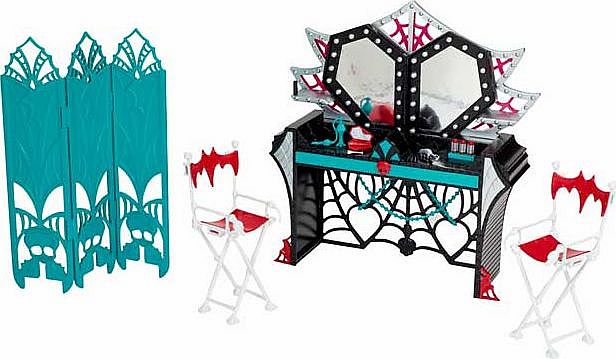 Fright Camera Dresser Set