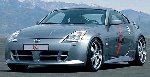 350Z SideSkirts PU