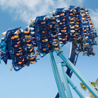 Orlando FlexTicket 6 Park OFT Promo - Offer