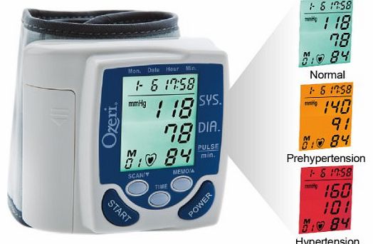 CardioTech Premium Series Digital Blood Pressure Monitor with Color Alert Technology