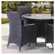 Panama Black Rattan Effect Carver Chairs, Pack