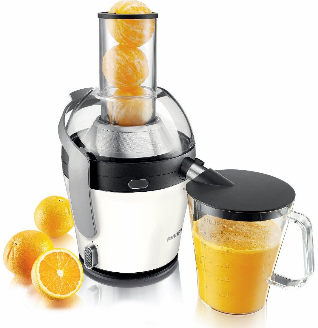 HR1869 Juicers