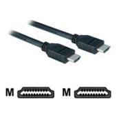 Philips SWV2432W 1.5 m HDMI Video / Audio Cable