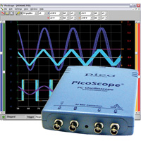 3224 HIGH PREC PC SCOPE 2 CHNL 10 MHZ RE