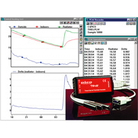 EL015 TEMP SENSOR (5M) (RE)