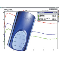 TC-08 8 CHNL TEMP PC DATA LOGGER USB RE