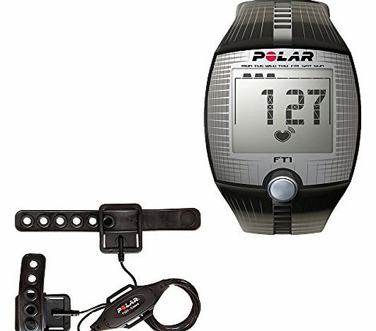 Polar Equine InZone FT1 93039578 Horse Heart Rate Monitor - Black