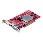 Power Colour Radeon 9200 128MB PCI DVI-I VO