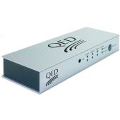 QED HDMI Switching Box - 2 Way