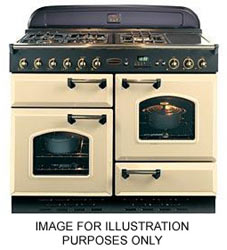 Rangemaster 57200