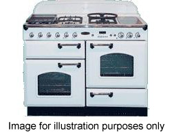 rangemaster 80380