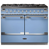 Rangemaster 94300