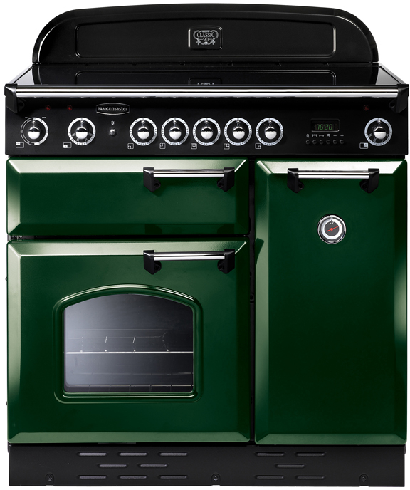 Rangemaster 94620