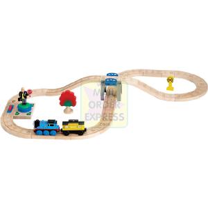 RC2 Learning Curve Thomas Figure 8 Set