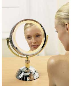 Make-Up Artists Mirror