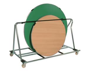 Round table trolley