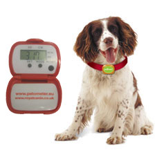 Canin Branded Petometer