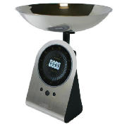 250th Anniversary Scale