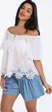 Seafolly, 1295[^]276761 Summer Love Beach Smock Top - White