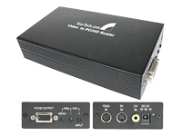 STARTECH .com Component / Composite / S-Video to VGA / HDTV Scaler / Converter