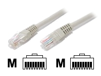 StarTech.com patch cable - 2.1 m