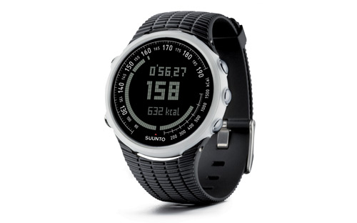 Suunto T1