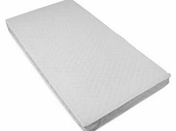 Pocket Sprung Cot Mattress - 60 x