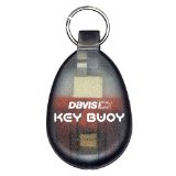 Key Buoy