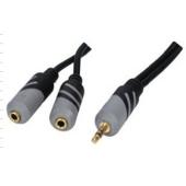 Unbranded 1.5M Headphone Jack Splitter Cable (3.5mm)