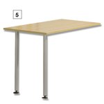 (5) Return Desk