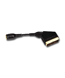 Digital Ready Connector Kit