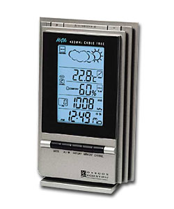 Electronic Environmental Monitor