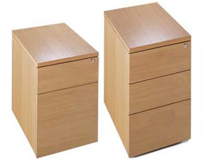 Mobile under desk pedestals