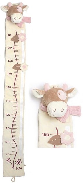 Noukies Lola Growth Chart